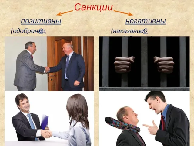 Санкции позитивные негативные (одобрение, поощрение) (наказание, неодобрение)