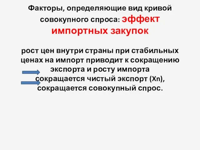 Факторы, определяющие вид кривой совокупного спроса: эффект импортных закупок рост цен внутри страны