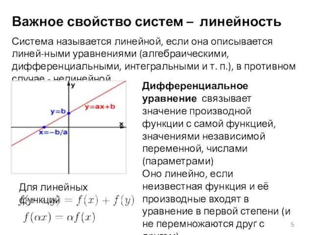 Важное свойство систем – линейность Система называется линейной, если она