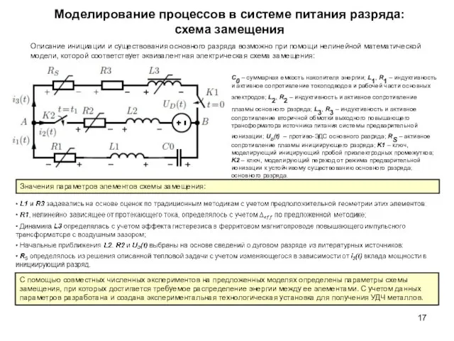 Моделирование процессов в системе питания разряда: схема замещения С0 –