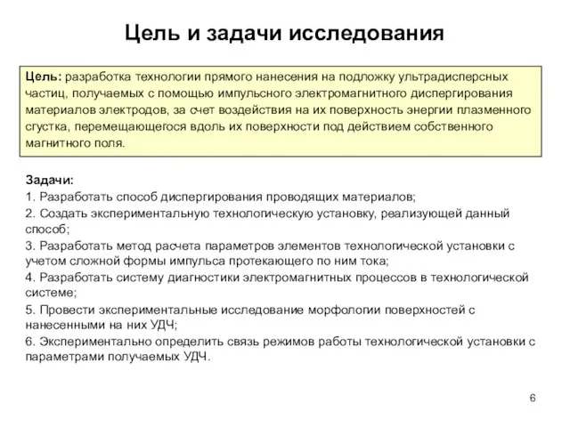 Цель и задачи исследования Цель: разработка технологии прямого нанесения на