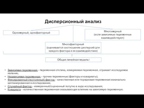 Дисперсионный анализ Одномерный, однофакторный Многофакторный (оценивается соотношение дисперсий для каждого