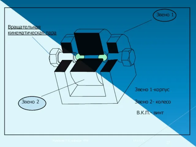 Звено 1 Звено 2 Вращательная кинематическая пара Звено 1-корпус Звено