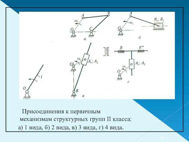 Присоединения к первичным механизмам структурных групп II класса: а) 1