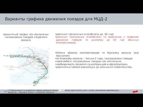 Варианты графика движения поездов для МЦД-2