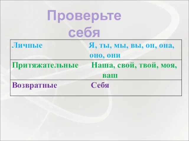 Проверьте себя