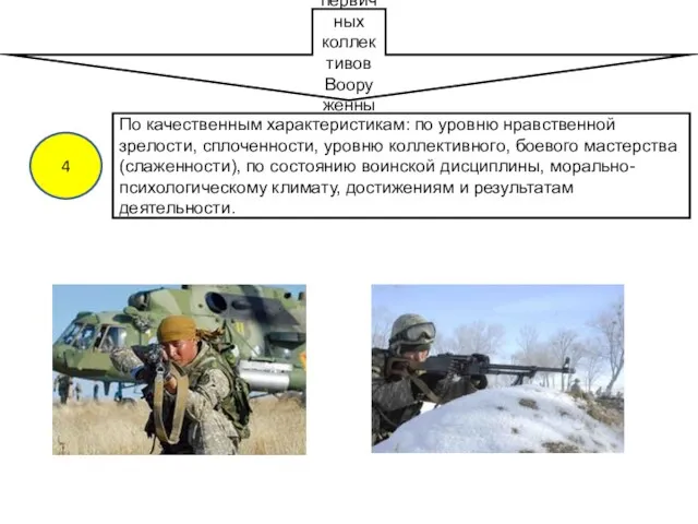 Структура первичных коллективов Вооруженных Силах По качественным характеристикам: по уровню