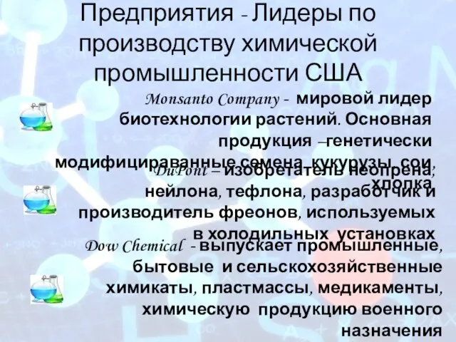 Предприятия - Лидеры по производству химической промышленности США Monsanto Company