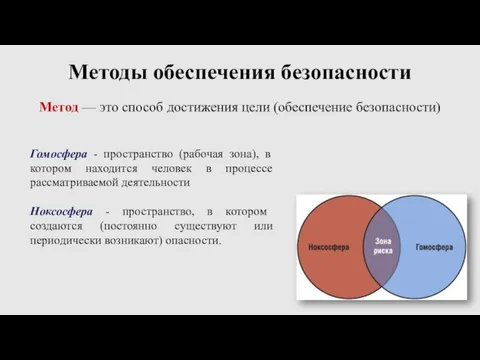 Методы обеспечения безопасности Метод — это способ достижения цели (обеспечение