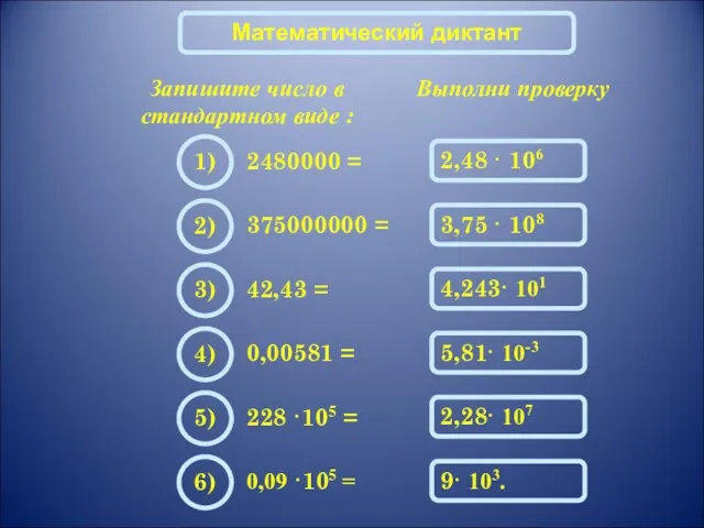 Математический диктант Запишите число в стандартном виде : 2480000 = Выполни проверку 2,48