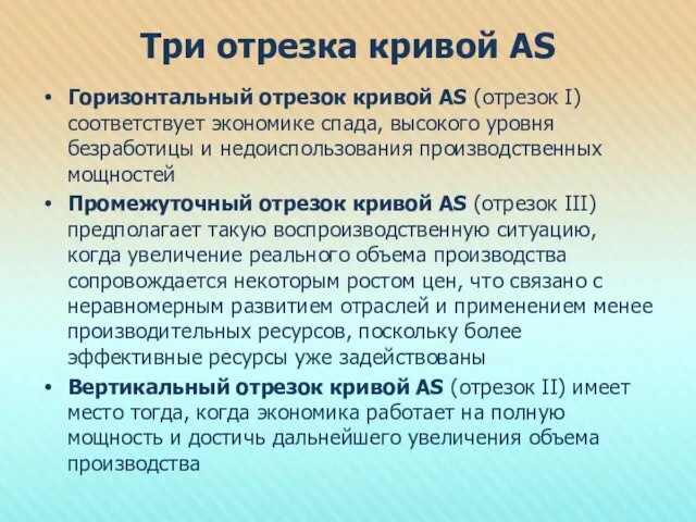 Три отрезка кривой AS Горизонтальный отрезок кривой AS (отрезок I)