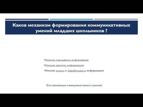 Каков механизм формирования коммуникативных умений младших школьников ? Умения передавать