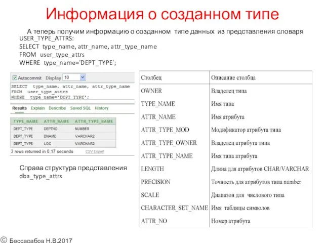 Информация о созданном типе А теперь получим информацию о созданном типе данных из