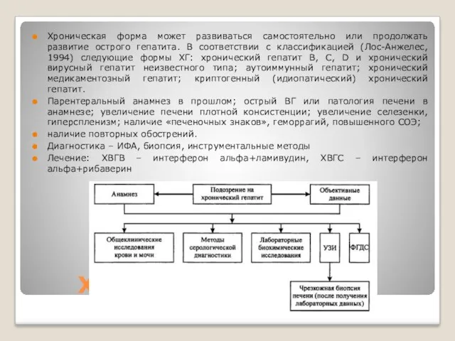 Хронические гепатиты Хроническая форма может развиваться самостоятельно или продолжать развитие