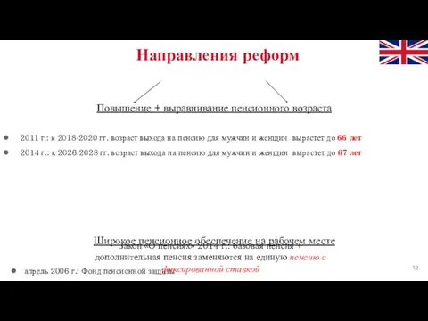 Повышение + выравнивание пенсионного возраста 2011 г.: к 2018-2020 гг.