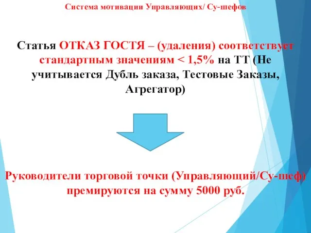 Система мотивации Управляющих/ Су-шефов Статья ОТКАЗ ГОСТЯ – (удаления) соответствует