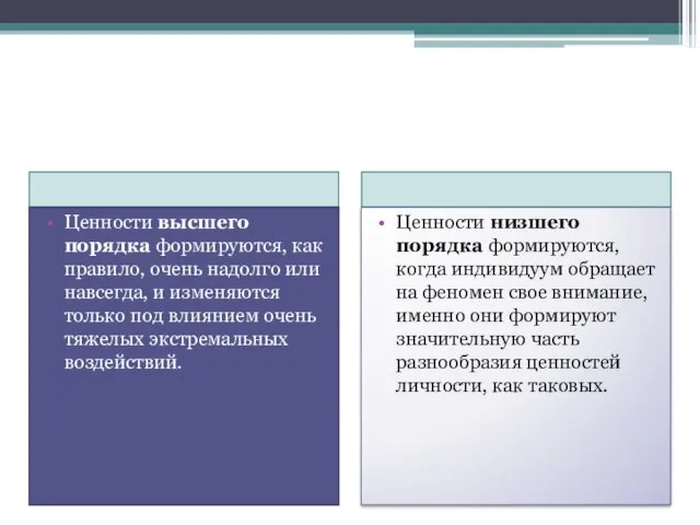 Ценности высшего порядка формируются, как правило, очень надолго или навсегда,