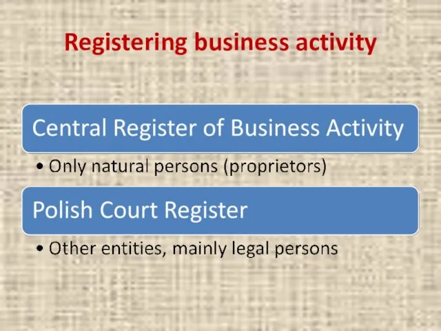 Registering business activity