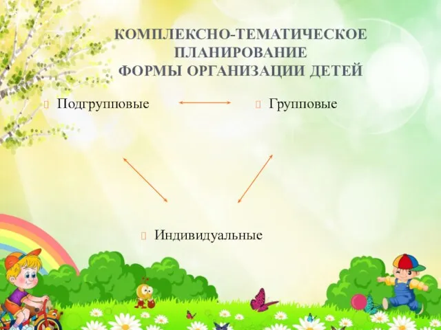 КОМПЛЕКСНО-ТЕМАТИЧЕСКОЕ ПЛАНИРОВАНИЕ ФОРМЫ ОРГАНИЗАЦИИ ДЕТЕЙ Подгрупповые Групповые Индивидуальные