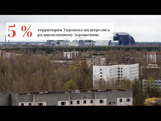 5 % территории Украины подверглись радиоактивному заражению.