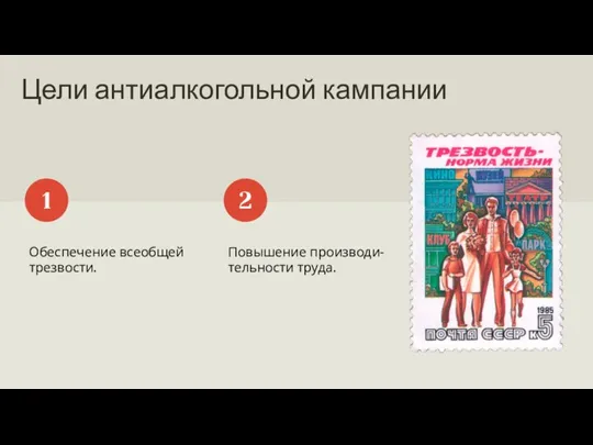 Цели антиалкогольной кампании Обеспечение всеобщей трезвости. 1 Повышение производи-тельности труда. 2