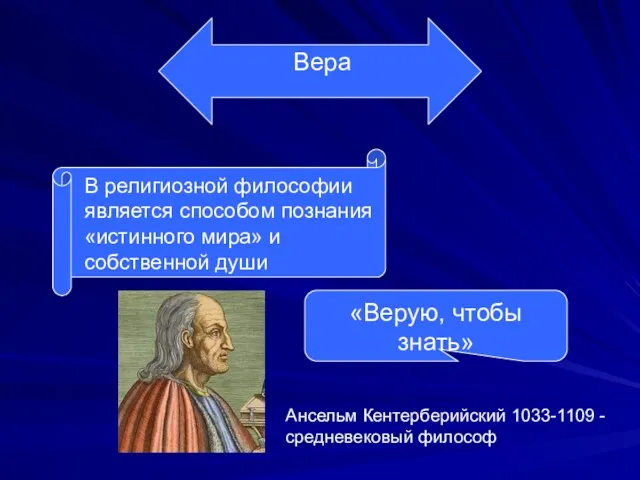 Вера В религиозной философии является способом познания «истинного мира» и