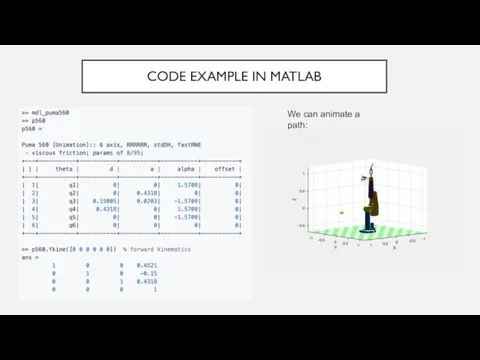 CODE EXAMPLE IN MATLAB We can animate a path: