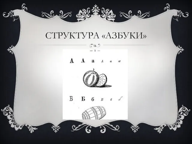 СТРУКТУРА «АЗБУКИ»