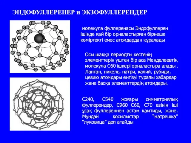 ЭНДОФУЛЛЕРЕНЕР и ЭКЗОФУЛЛЕРЕНДЕР молекула фуллеренасы Эндофуллерен iшiнде қай бiр орналастырған