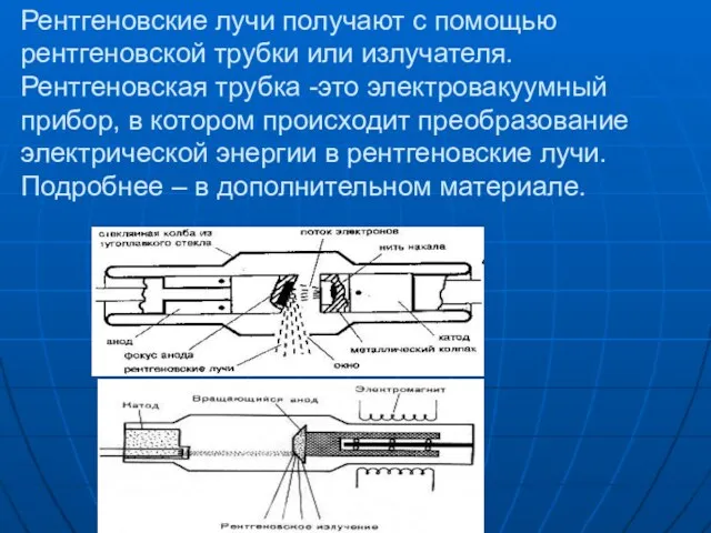 Рентгеновские лучи получают с помощью рентгеновской трубки или излучателя. Рентгеновская