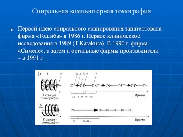 Спиральная компьютерная томография Первой идею спирального сканирования запатентовала фирма «Тошиба»