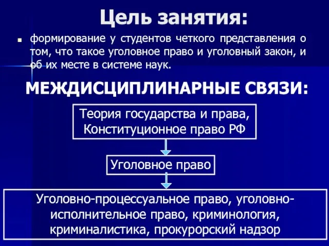 Цель занятия: формирование у студентов четкого представления о том, что