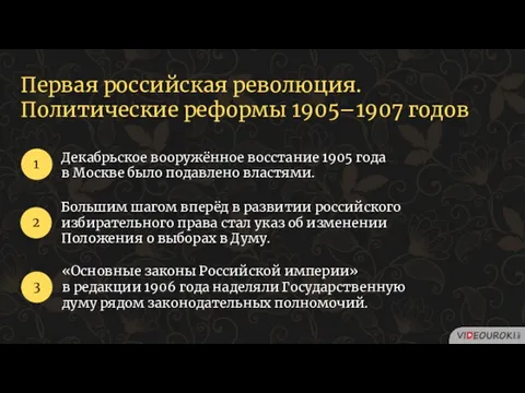 Декабрьское вооружённое восстание 1905 года в Москве было подавлено властями.