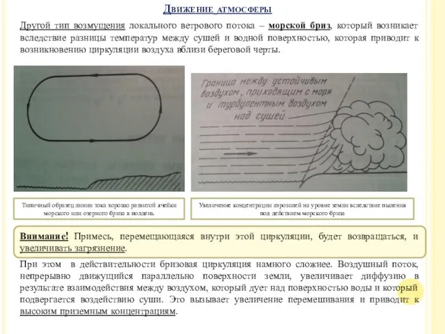 Другой тип возмущения локального ветрового потока – морской бриз, который возникает вследствие разницы