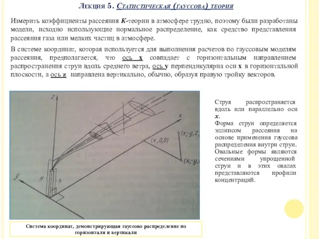 Измерить коэффициенты рассеяния К-теории в атмосфере трудно, поэтому были разработаны модели, исходно использующие