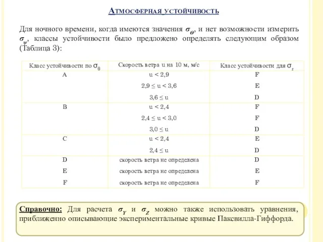 Для ночного времени, когда имеются значения σΘ, и нет возможности измерить σψ, классы