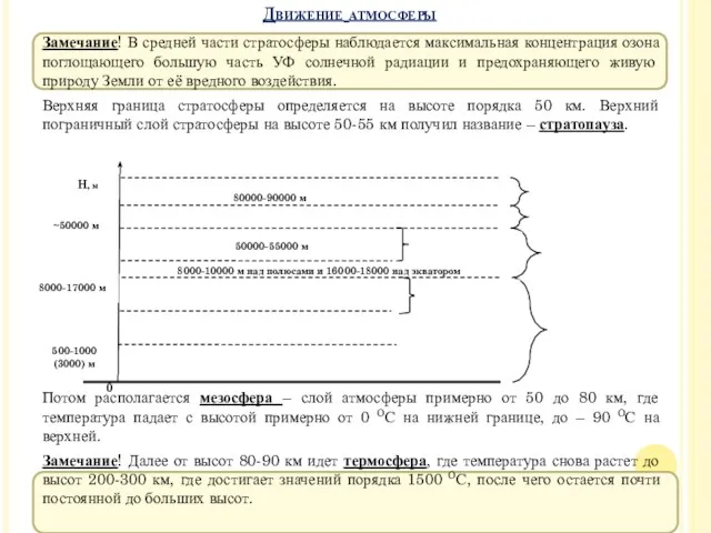 Замечание! В средней части стратосферы наблюдается максимальная концентрация озона поглощающего большую часть УФ