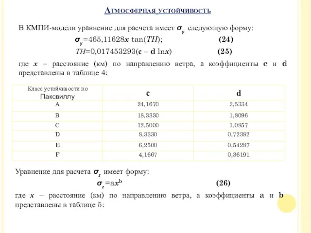 В КМПИ-модели уравнение для расчета имеет σy следующую форму: σy =465,11628x tan(TH); (24)