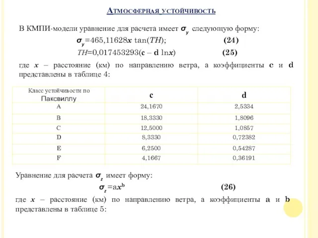 В КМПИ-модели уравнение для расчета имеет σy следующую форму: σy