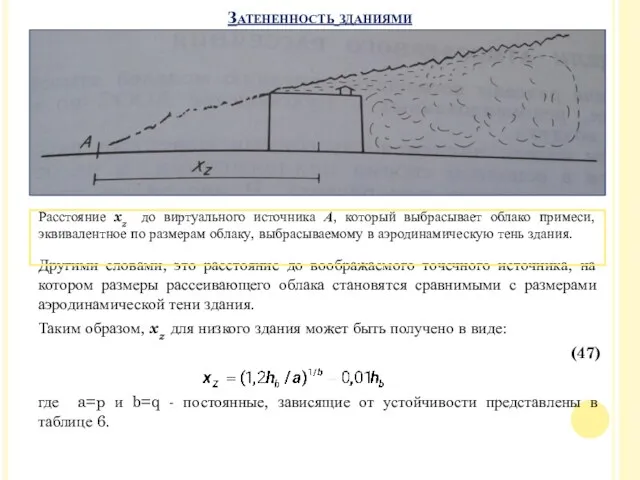 Расстояние xz до виртуального источника А, который выбрасывает облако примеси,