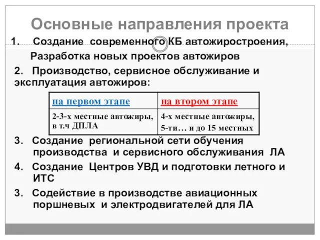 Основные направления проекта Создание современного КБ автожиростроения, Разработка новых проектов