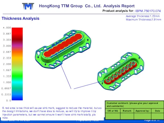 Thickness Analysis Average Thickness:1.72mm Maximum Thickness:7.91mm IBPM.756170.074 8. red area is too thick