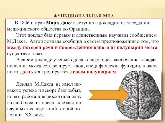 ФУНКЦИОНАЛЬНАЯ МПА В 1836 г. врач Марк Дакс выступил c