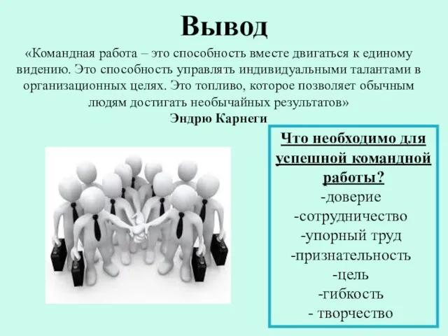 Вывод Н Что необходимо для успешной командной работы? доверие сотрудничество