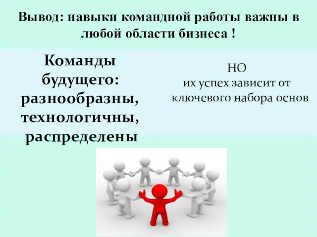 Вывод: навыки командной работы важны в любой области бизнеса !