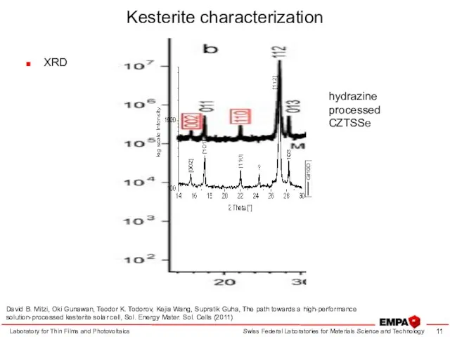 Kesterite characterization XRD Laboratory for Thin Films and Photovoltaics hydrazine