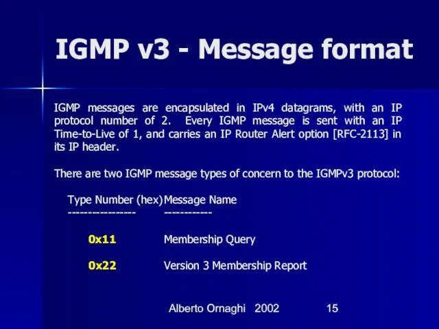 Alberto Ornaghi 2002 IGMP v3 - Message format IGMP messages