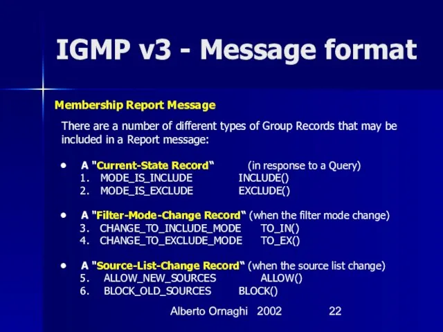 Alberto Ornaghi 2002 Membership Report Message IGMP v3 - Message