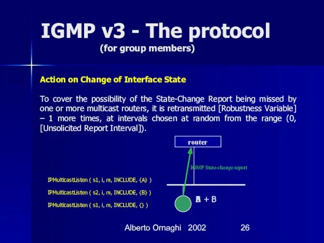 Alberto Ornaghi 2002 IGMP v3 - The protocol (for group