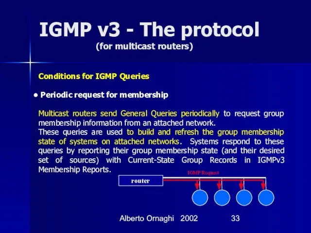 Alberto Ornaghi 2002 IGMP v3 - The protocol (for multicast